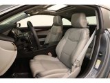 2019 Cadillac ATS Interiors