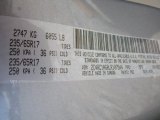 2020 Voyager Color Code for Billet Silver Metallic - Color Code: PSC
