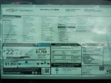 2020 Chevrolet Impala LT Window Sticker