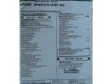 2020 Jeep Wrangler Sport 4x4 Window Sticker
