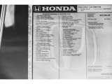 2020 Honda CR-V EX Window Sticker