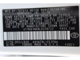 2020 Camry Color Code for Wind Chill Pearl - Color Code: 2PS