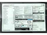 2020 BMW M8 Coupe Window Sticker