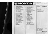 2020 Honda Civic Si Sedan Window Sticker