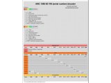 1971 AMC Javelin SST Info Tag