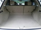 2015 Acura RDX AWD Trunk