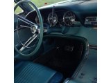 1963 Ford Thunderbird Hardtop Dashboard
