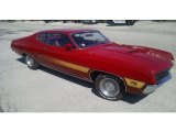 1970 Ford Torino GT SportsRoof Data, Info and Specs