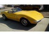 1971 Chevrolet Corvette Stingray Convertible Exterior