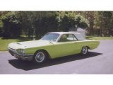 1964 Ford Thunderbird Keylime Green