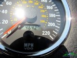 2011 Backdraft Racing Cobra Replica Roadster Gauges