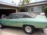 1968 Chevrolet Chevelle SS 396 Clone Data, Info and Specs