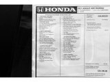 2021 Honda Insight Touring Window Sticker