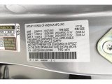 2019 RDX Color Code for Lunar Silver Metallic - Color Code: NH830M