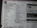 2020 Fiat 500X Trekking AWD Window Sticker
