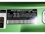 2019 AMG GT Color Code for AMG Green Hell Magno (Matte) - Color Code: 376