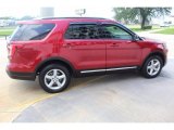 Ruby Red Ford Explorer in 2018