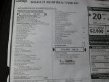 2020 Jeep Wrangler Unlimited Sahara 4x4 Window Sticker