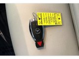 2018 Mercedes-Benz GLA 250 4Matic Keys