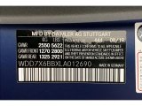 2020 AMG GT Color Code for designo Brilliant Blue Magno (Matte) - Color Code: 644