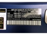 2020 AMG GT Color Code for designo Brilliant Blue Magno (Matte) - Color Code: 644