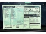 2020 Honda Clarity Plug In Hybrid Window Sticker