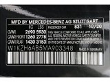 2021 E Color Code for Graphite Gray Metallic - Color Code: 831