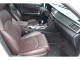 2016 Kia Optima SX Limited Aubergine Interior