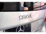 Smart fortwo 2017 Badges and Logos