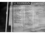 2021 Honda Ridgeline Sport AWD Window Sticker