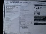 2021 Ram ProMaster City Wagon SLT Window Sticker