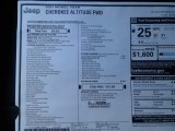 2021 Jeep Cherokee Altitude Window Sticker