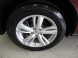 2015 Acura RDX Technology Wheel