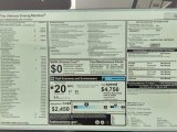 2021 BMW 5 Series M550i xDrive Sedan Window Sticker