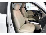 2021 Mercedes-Benz GLB 250 Macchiato Beige Interior