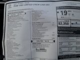 2021 Ram 1500 Limited Crew Cab 4x4 Window Sticker