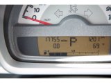2014 Smart fortwo BRABUS coupe Gauges