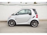 Smart fortwo 2014 Data, Info and Specs