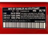 2018 E Color Code for designo Cardinal Red Metallic - Color Code: 996
