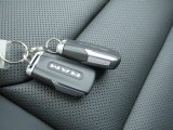 2021 Ram 1500 Rebel Crew Cab 4x4 Keys
