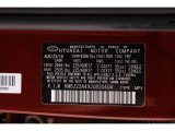 2018 Tucson Color Code for Gemstone Red - Color Code: R5R