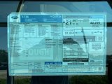 2021 Ford F150 XLT SuperCrew 4x4 Window Sticker