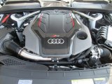 Audi RS 5 Sportback Engines