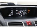 2017 Subaru WRX  Gauges