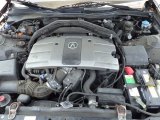 Acura RL Engines