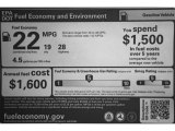 2022 Honda Odyssey EX Window Sticker