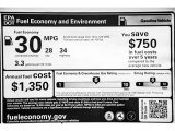 2021 Honda CR-V Special Edition Window Sticker