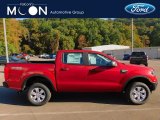 2021 Ford Ranger STX SuperCrew 4x4