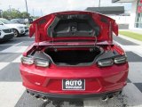 2022 Chevrolet Camaro LT1 Convertible Trunk