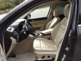 2018 Alfa Romeo Stelvio Ti AWD Front Seat